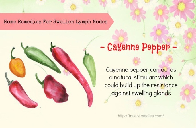 For nodes remedies swollen lymph Why Swollen