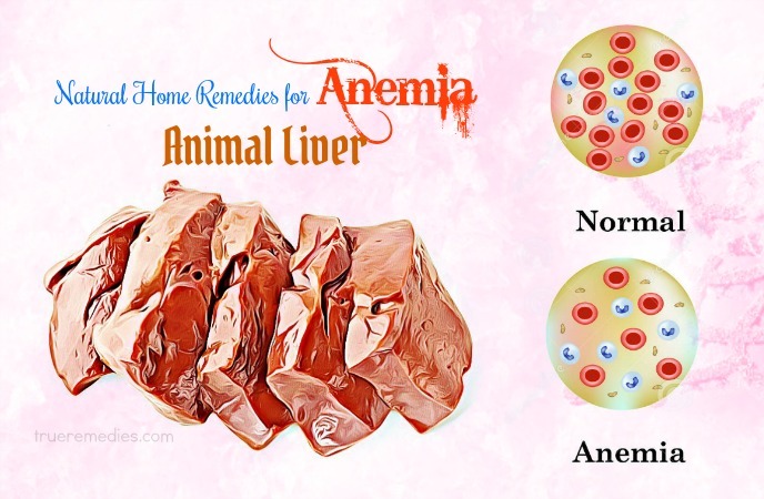 home remedies for anemia 