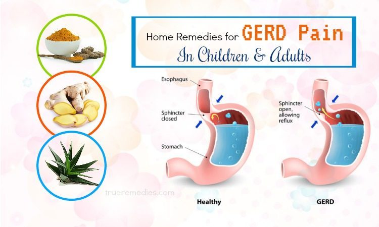 how-to-treat-gerd-related-sore-throat