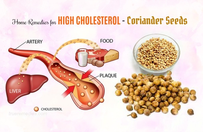 home remedies for high cholesterol 