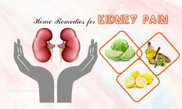 home remedies for kidney pain