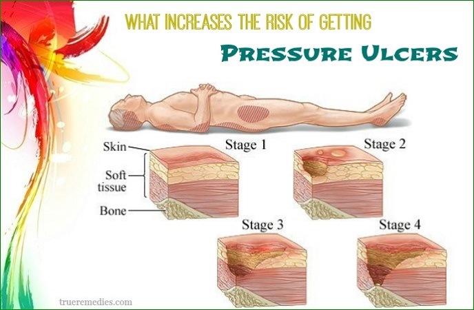 home remedies for pressure ulcers - what increases the risk of getting pressure ulcers