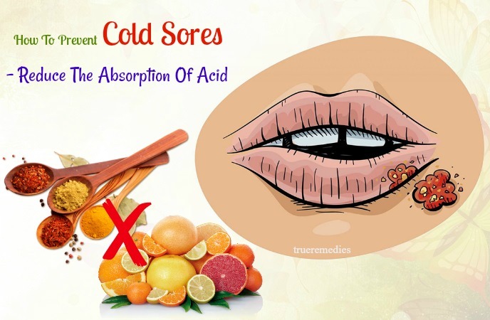 reduce the absorption of acid