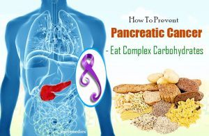 21 Tips On How To Prevent Pancreatic Cancer Symptoms