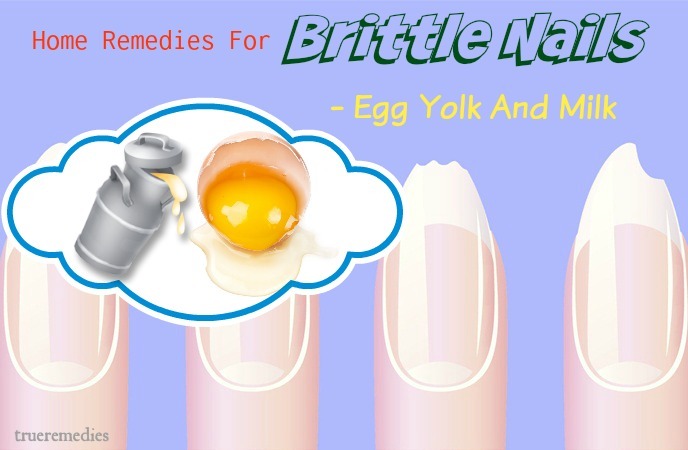 egg yolk and milk