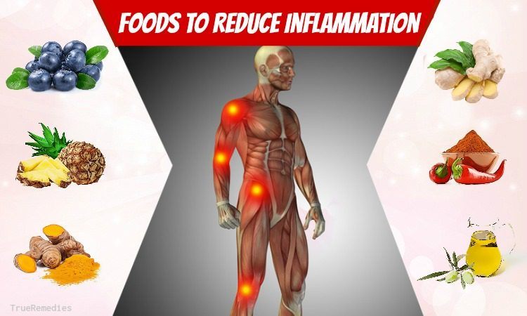 effective foods to reduce inflammation