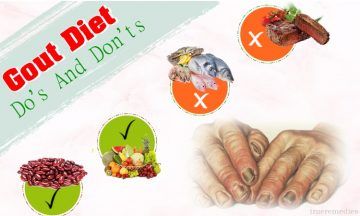 gout diet do’s and don’ts that you should not miss