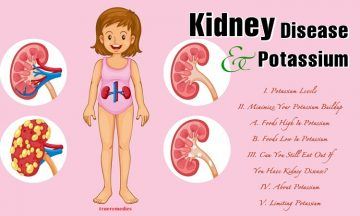 kidney disease and potassium: diet do's and don'ts